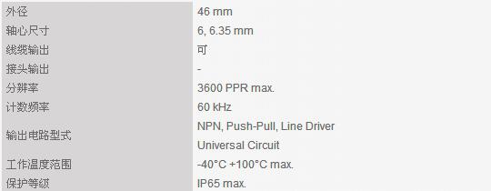 LIKA 增量型光暈編碼器3-產(chǎn)品參數(shù).jpg
